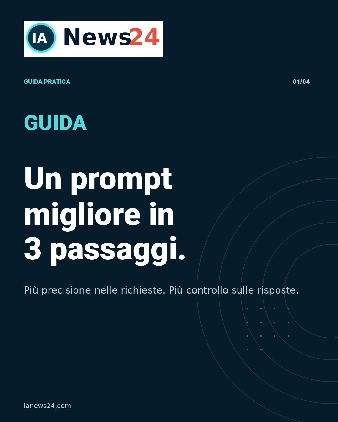 I2 · slide-01 · 1080x1350 — IAnews24